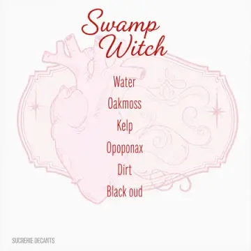 Swamp Witch