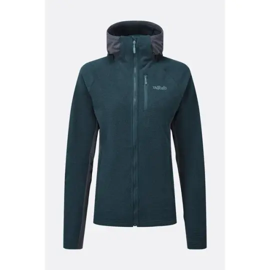 Women's Capacitor Hoody