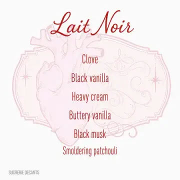 Lait Noir