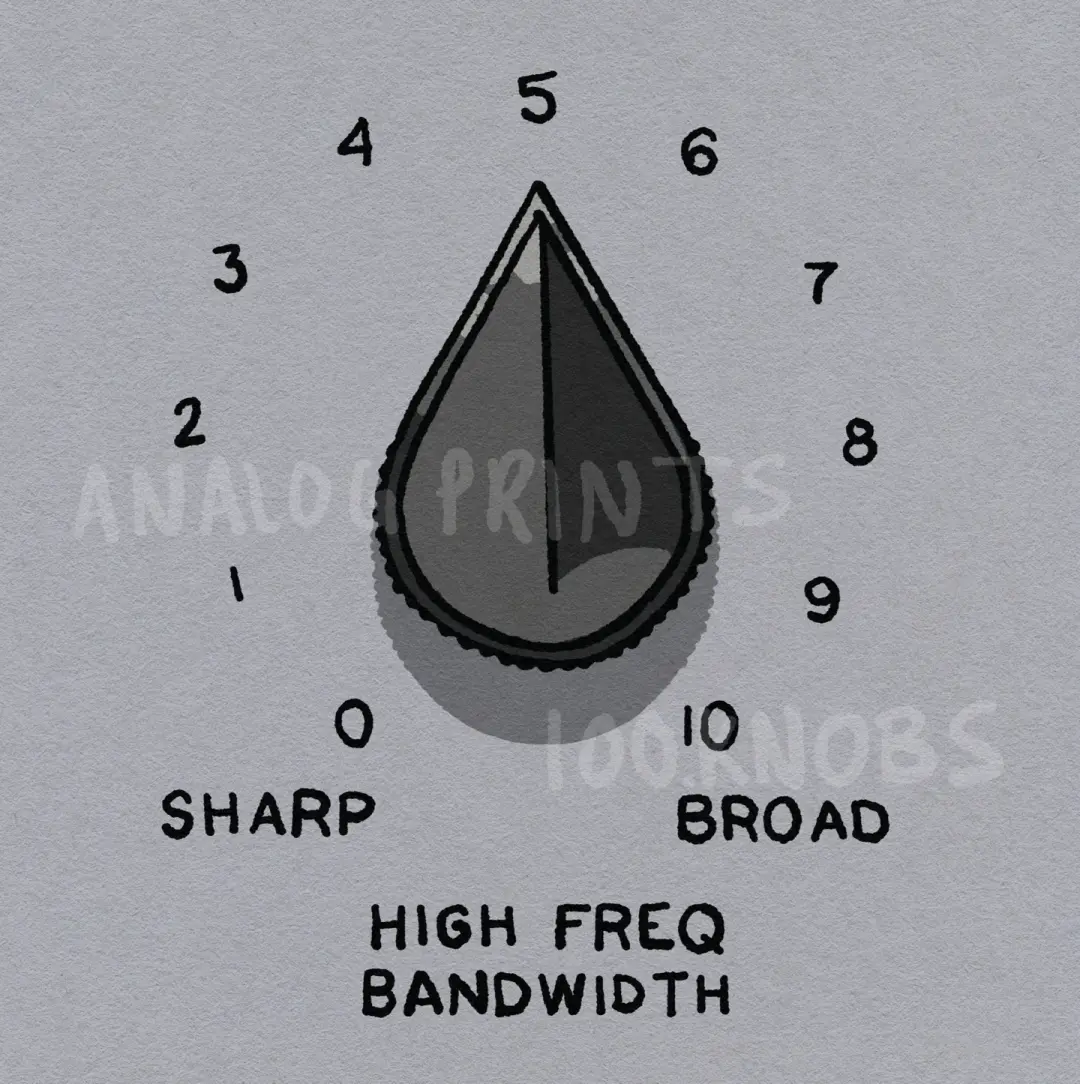 #100knobs  036/100 Lang PEQ1 High Frequency Bandwidth Control POSTER