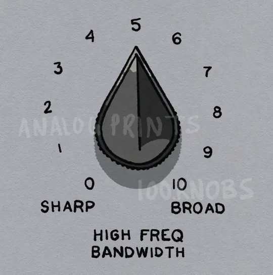 #100knobs  036/100 Lang PEQ1 High Frequency Bandwidth Control POSTER