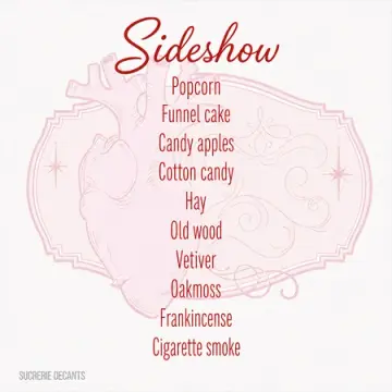 Sideshow