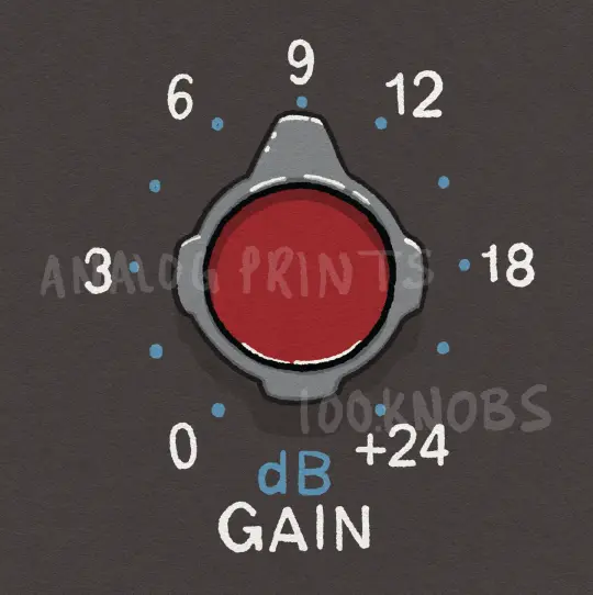#100knobs  013/100  Gain Control POSTER