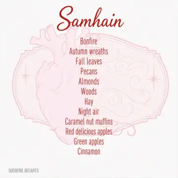 Samhain