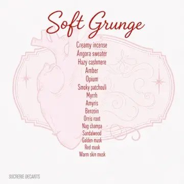 Soft Grunge