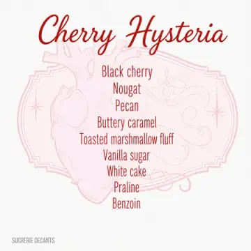 Cherry Hysteria