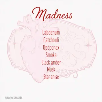 Madness