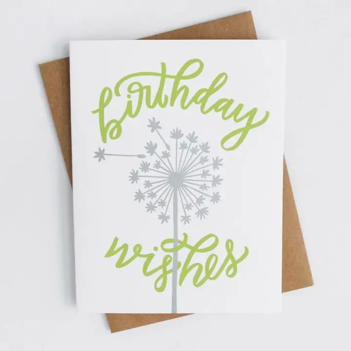 Birthday Wishes Card