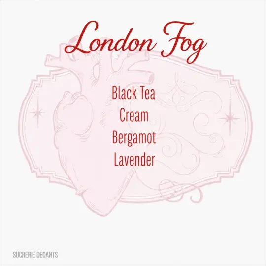 London Fog