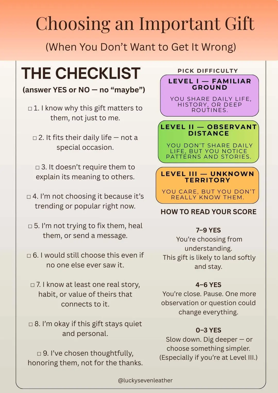 Choosing an Important Gift: A Quiet Checklist (Free PDF & JPG)