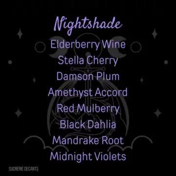 Nightshade