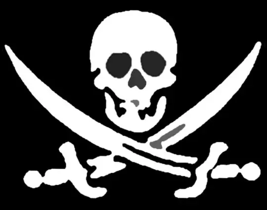 Imp Pack: Pirate Perfume Oil