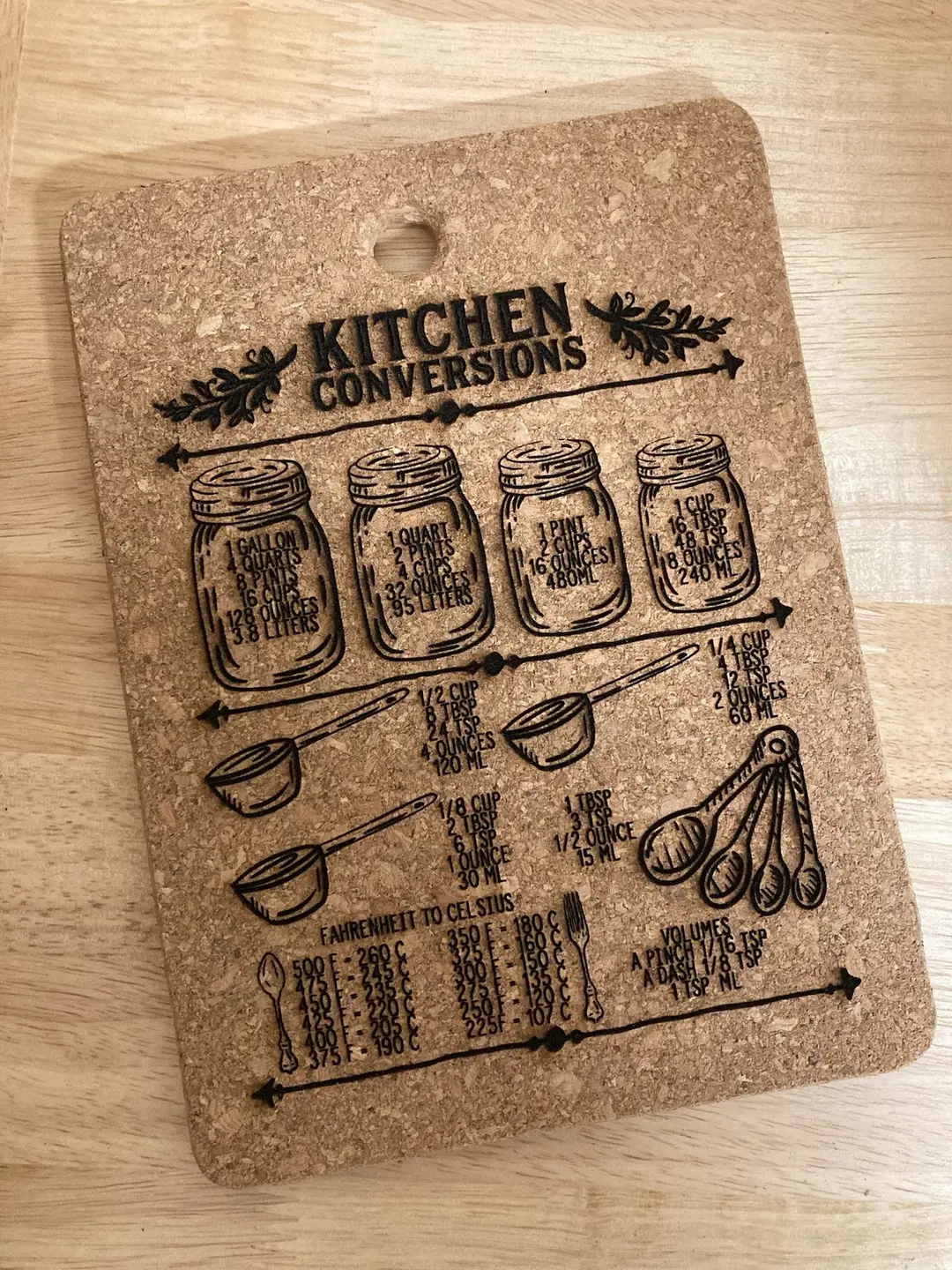 Cork Trivet - Rectangle