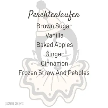 Perchtenlaufen
