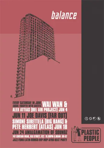 Balance – June 2000
