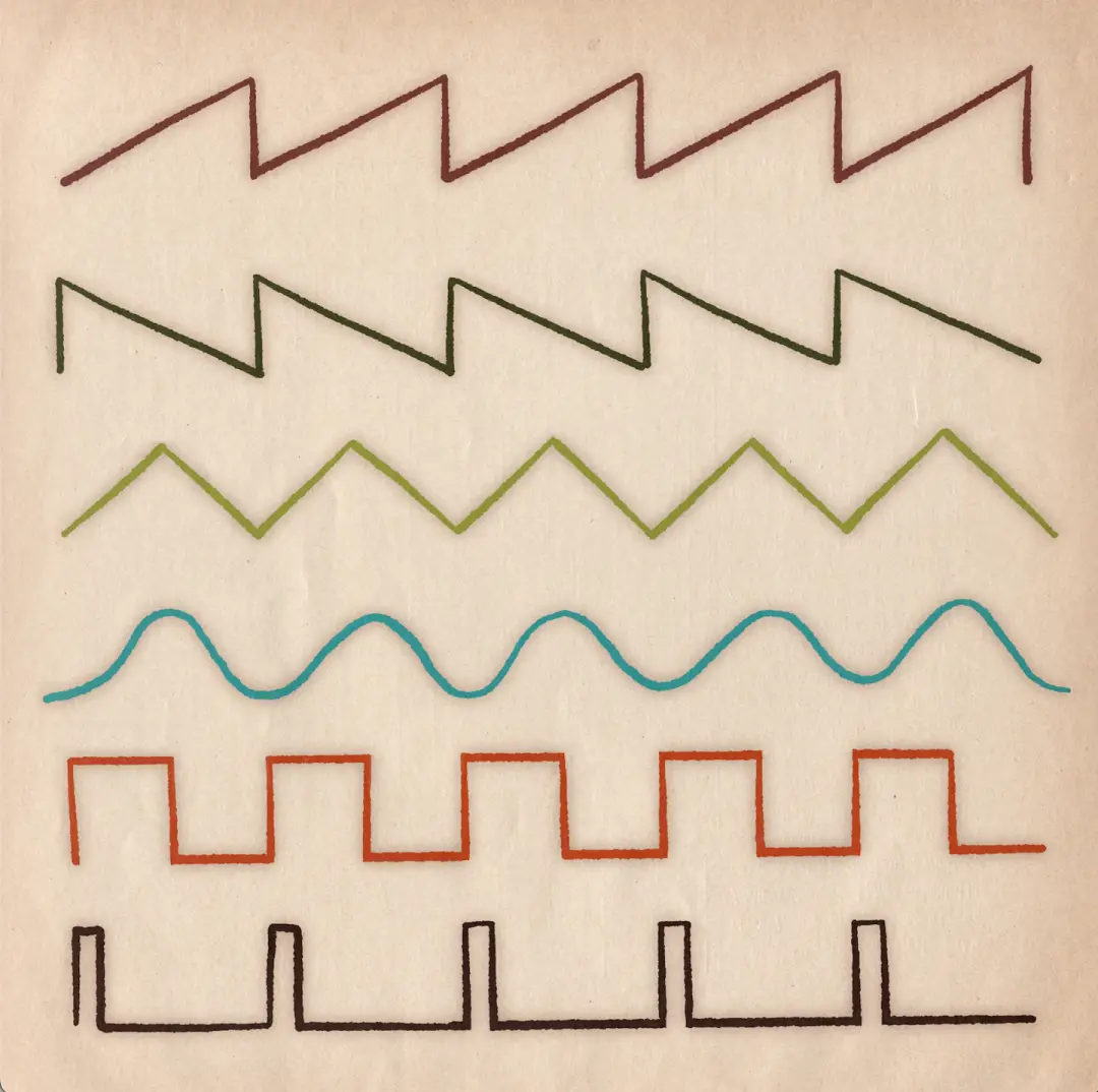 Waveforms Print - 2 sizes.