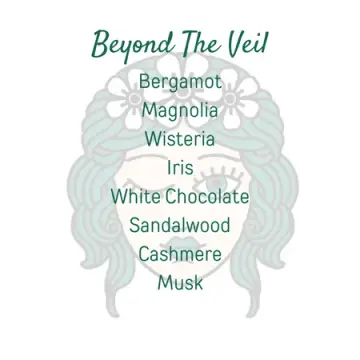 Beyond The Veil