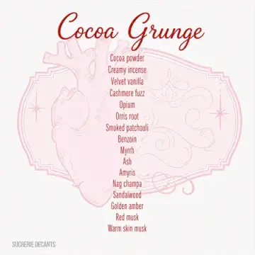 Cocoa Grunge