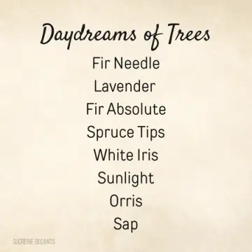 Daydreams of Trees