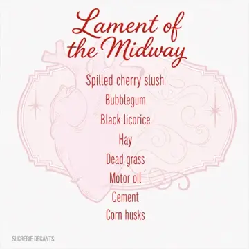 Lament of the Midway