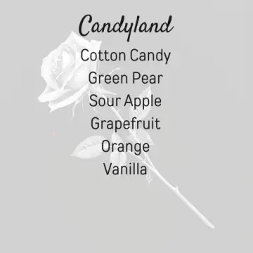 Candyland
