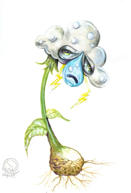 Botanicuties Specimen no. 16- Framed original artwork