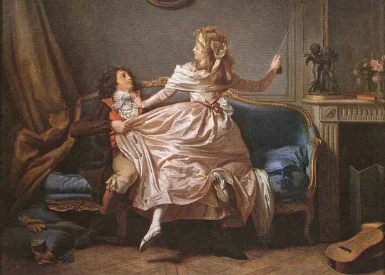 The Libertine Perfume