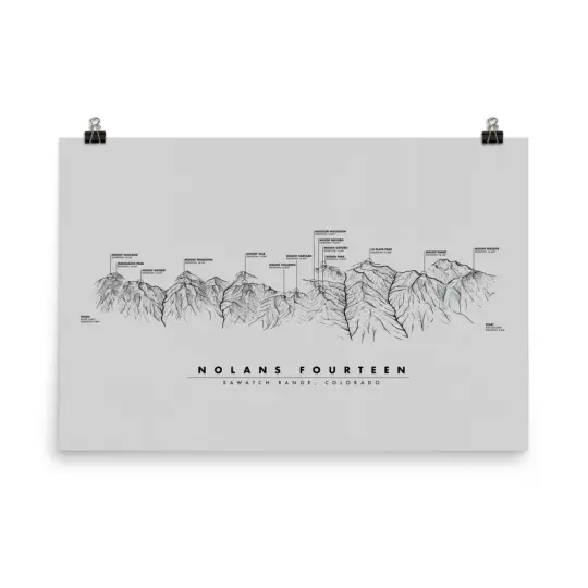 Nolan's Fourteen Poster