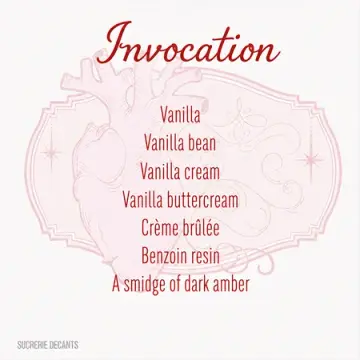 Invocation