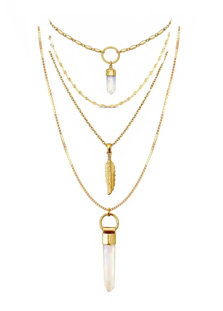 The Amplified Necklace
