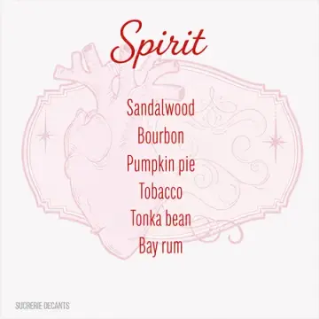 Spirit