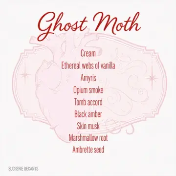 Ghost Moth