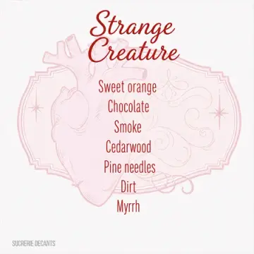 Strange Creature