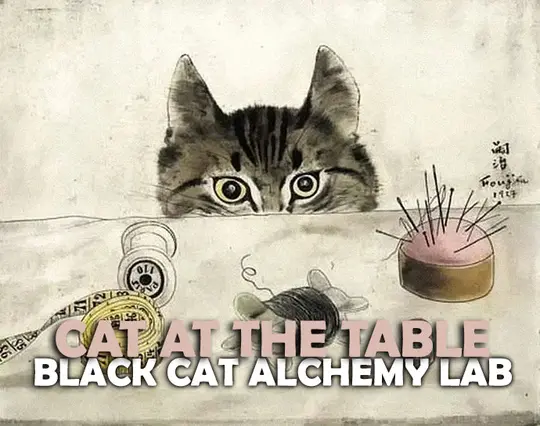 Cat at the Table Perfume Oil