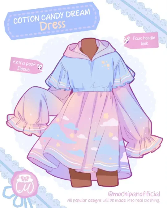 (Interest Check) Cotton Candy Dream (In Development)