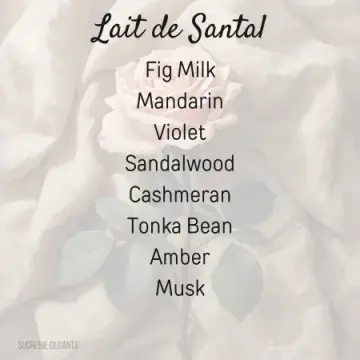 Lait de Santal