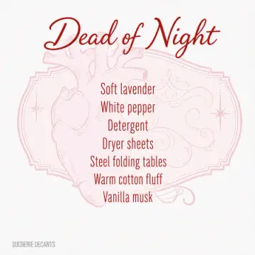 Dead of Night