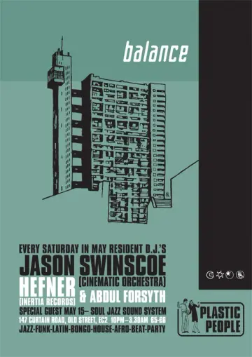 Balance - May 2000