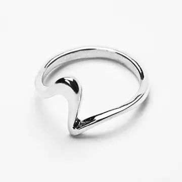 Simple Sterling Silver Ring