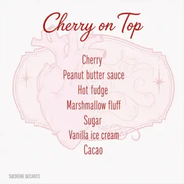 Cherry on Top