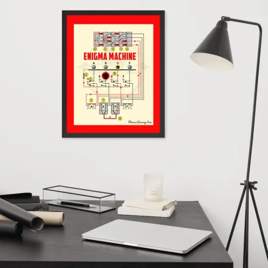 Enigma Machine Framed Print | Available In Multiple Sizes
