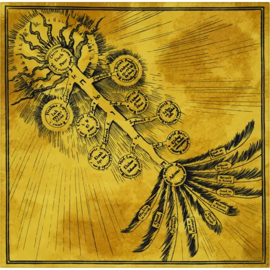 Door of Truth Bandana