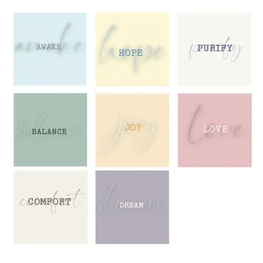 Functional Fragrance Sample Set