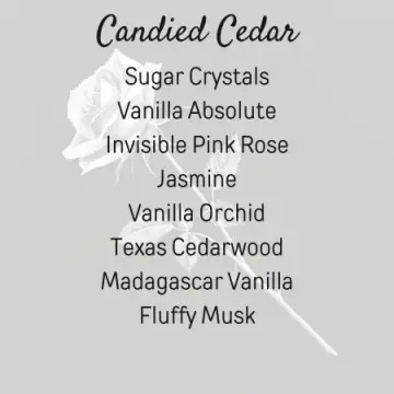 Candied Cedar