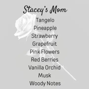 Stacey’s Mom