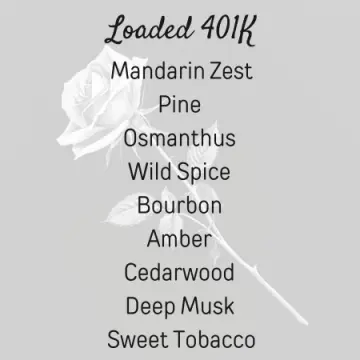 Loaded 401K