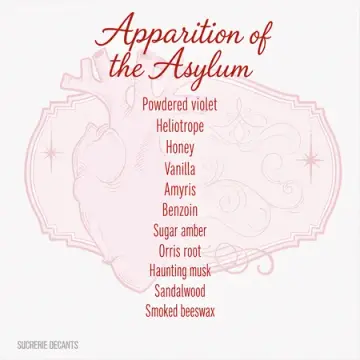 Apparition of the Asylum