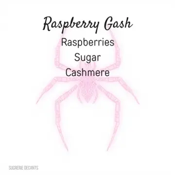 Raspberry Gash