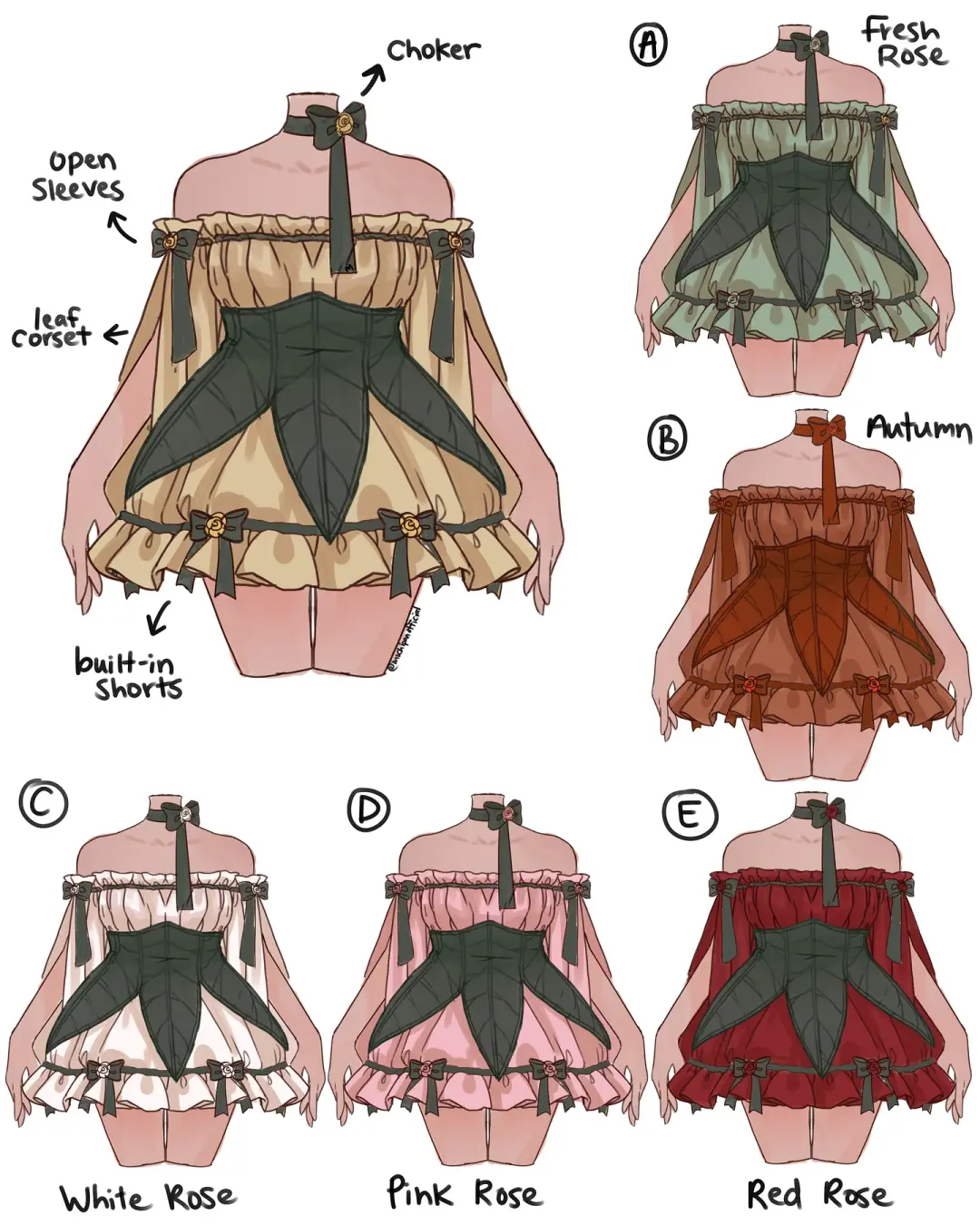 (Interest Check) Rosebud Dress (In Development)
