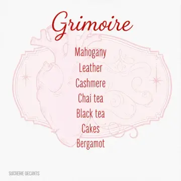 Grimoire